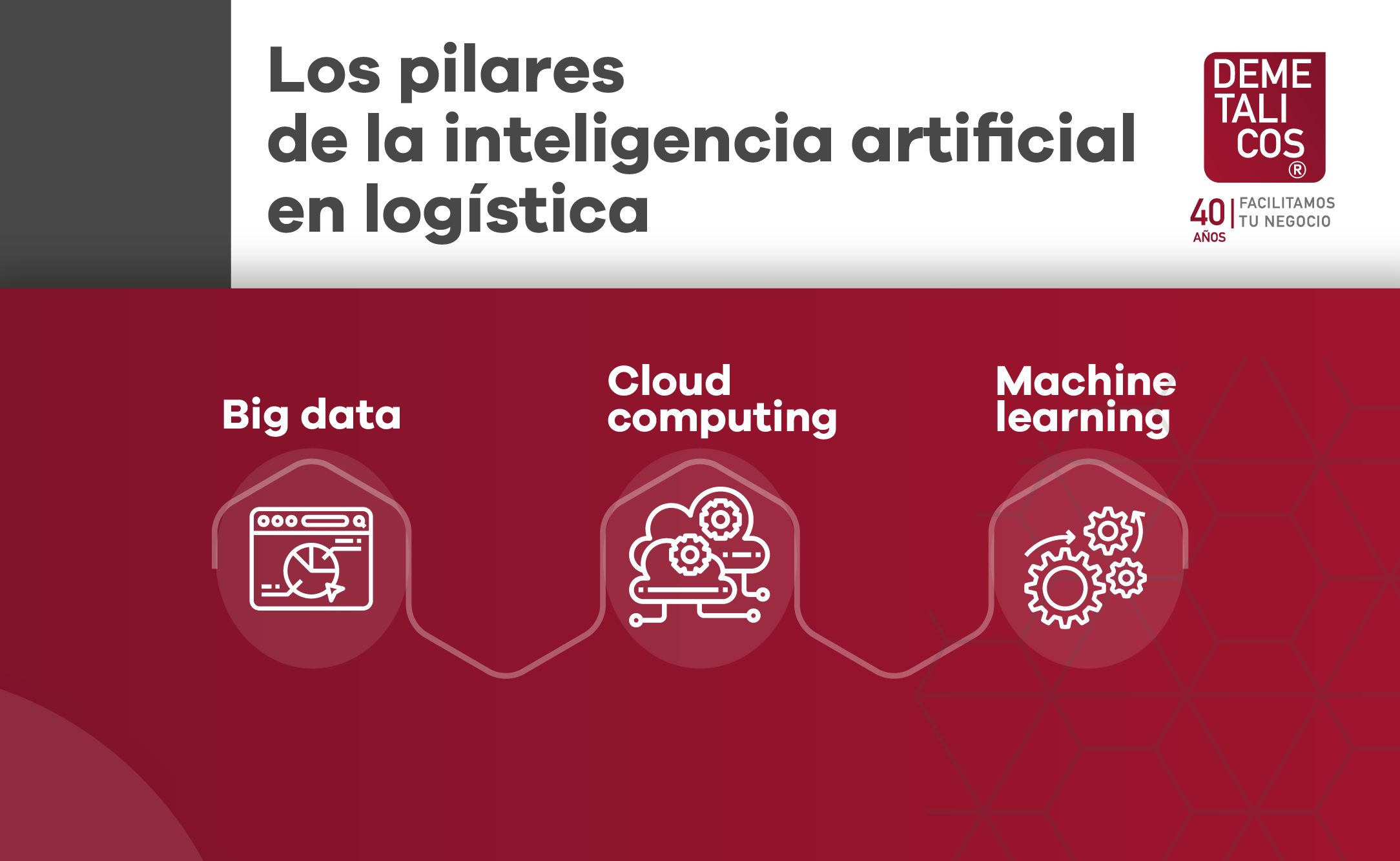 La Inteligencia Artificial en Logística